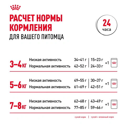 Сухой корм Royal Canin British Shorthair для кошек породы британская короткошерстная, 10 кг фото 10