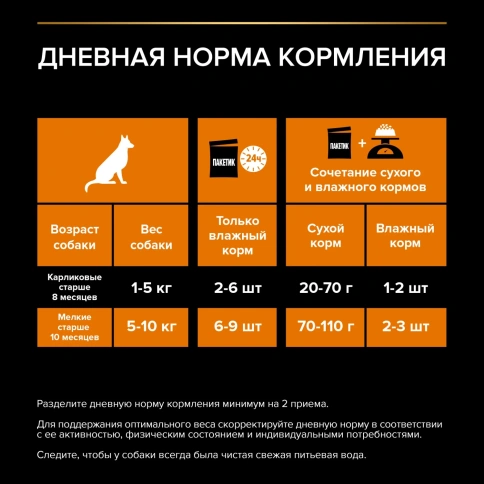 Влажный корм PRO PLAN Beef для взрослых собак мелких и карликовых пород, с говядиной в соусе, 85 г фото 3