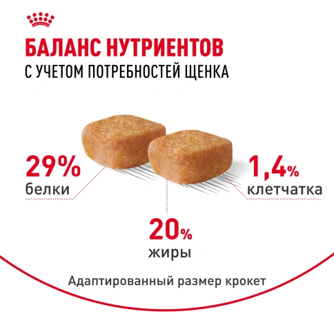 Сухой корм Royal Canin Yorkshire Terrier Puppy для щенков, 1,5 кг фото 5