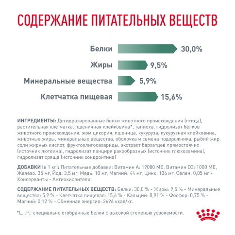 Сухой корм Royal Canin Satiety Small Dogs для собак мелких пород для снижение веса, 3 кг фото 5