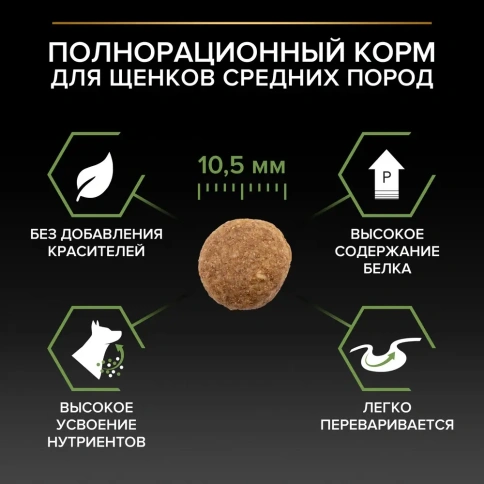Сухой корм PRO PLAN Chicken для щенков средних пород, с высоким содержанием курицы, 18 кг фото 3