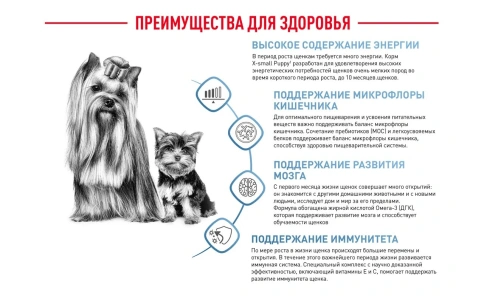 Сухой корм Royal Canin X-Small Puppy для щенков, 1,5 кг фото 4