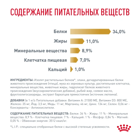 Сухой корм Royal Canin Urinary S/O Moderate Calorie для кошек, 350 г фото 5