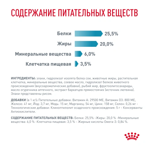 Сухой корм Royal Canin Hypoallergeniс для кошек, 2 кг фото 6