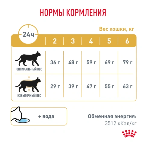 Сухой корм Royal Canin Urinary S/O Moderate Calorie для кошек, 1,5 кг фото 7