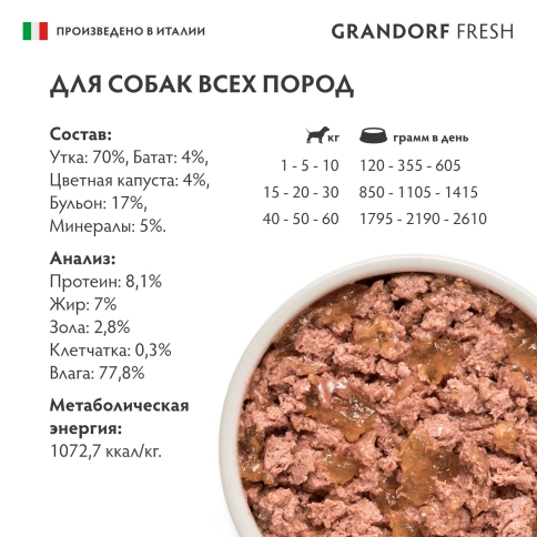 Влажный корм консервы Grandorf Fresh Duck & Sweet Potato для собак паштет из утки, с бататом и цветной капустой 200 г фото 6