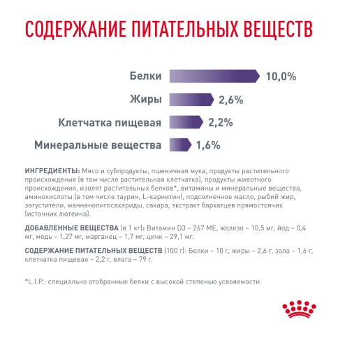 Влажный корм Royal Canin Neutered Balance в соусе для стерилизованных кошек до 7 лет, пауч, 85 г фото 6
