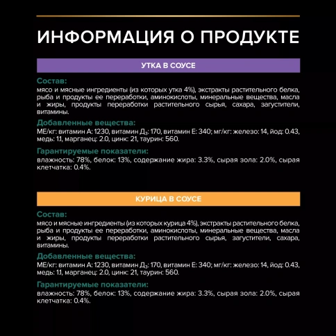 Влажный корм PRO PLAN Turkey для взрослых стерилизованных кошек и кастрированных котов, с индейкой в соусе, 85 г фото 6