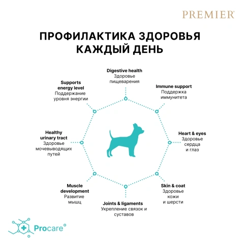 Сухой корм Premier Dog Lamb & Turkey Adult Mini для собак мелких пород, с ягненком и индейкой, 8 кг фото 4