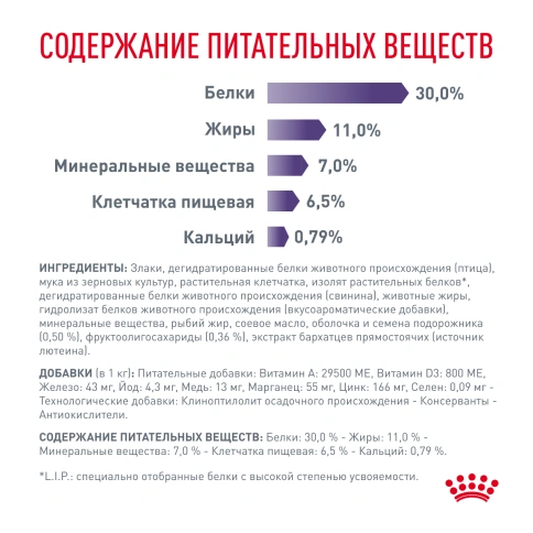 Сухой корм Royal Canin Neutered Adult Small Dogs для стерилизованных собак мелких пород, 3,5 кг фото 5
