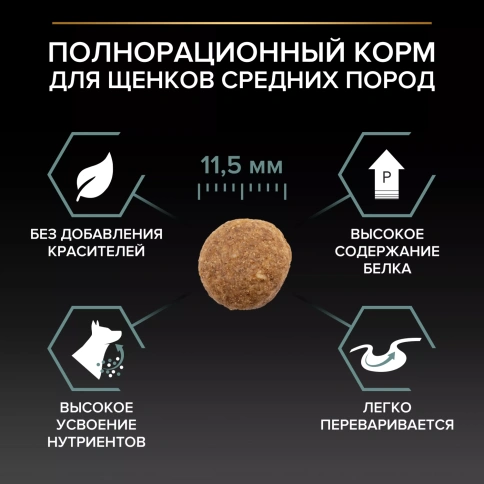 Сухой корм PRO PLAN Lamb для щенков средних пород с чувствительным пищеварением, с высоким содержанием ягненка, 12 кг фото 3