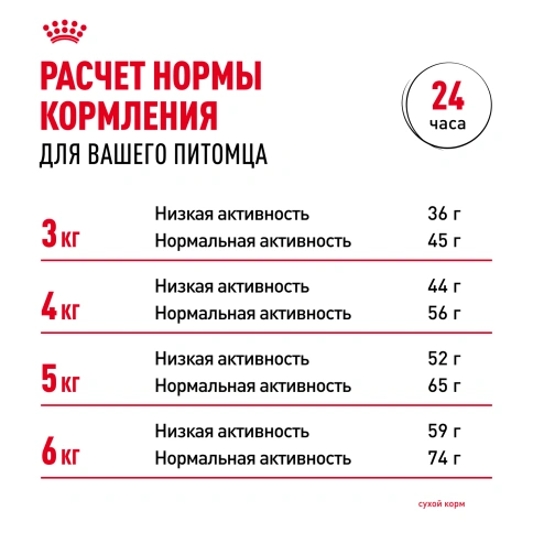 Сухой корм Royal Canin Hairball Care для кошек, 2 кг фото 9