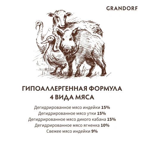 Сухой корм Grandorf Turkey Sterilised для стерилизованных кошек, с индейкой, 400 г фото 6