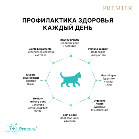 Сухой корм Premier Cat Turkey Kitten для котят свежее мясо, с индейкой, 400 г фото 4