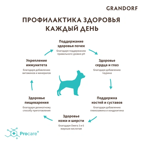 Сухой корм Grandorf White Fish Mini Белая рыба для взрослых собак мелких пород, 3 кг фото 4