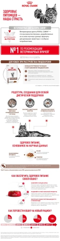 Влажный корм Royal Canin Gastrointestinal диетический для кошек при расстройствах пищеварения, пауч, 85 г фото 9